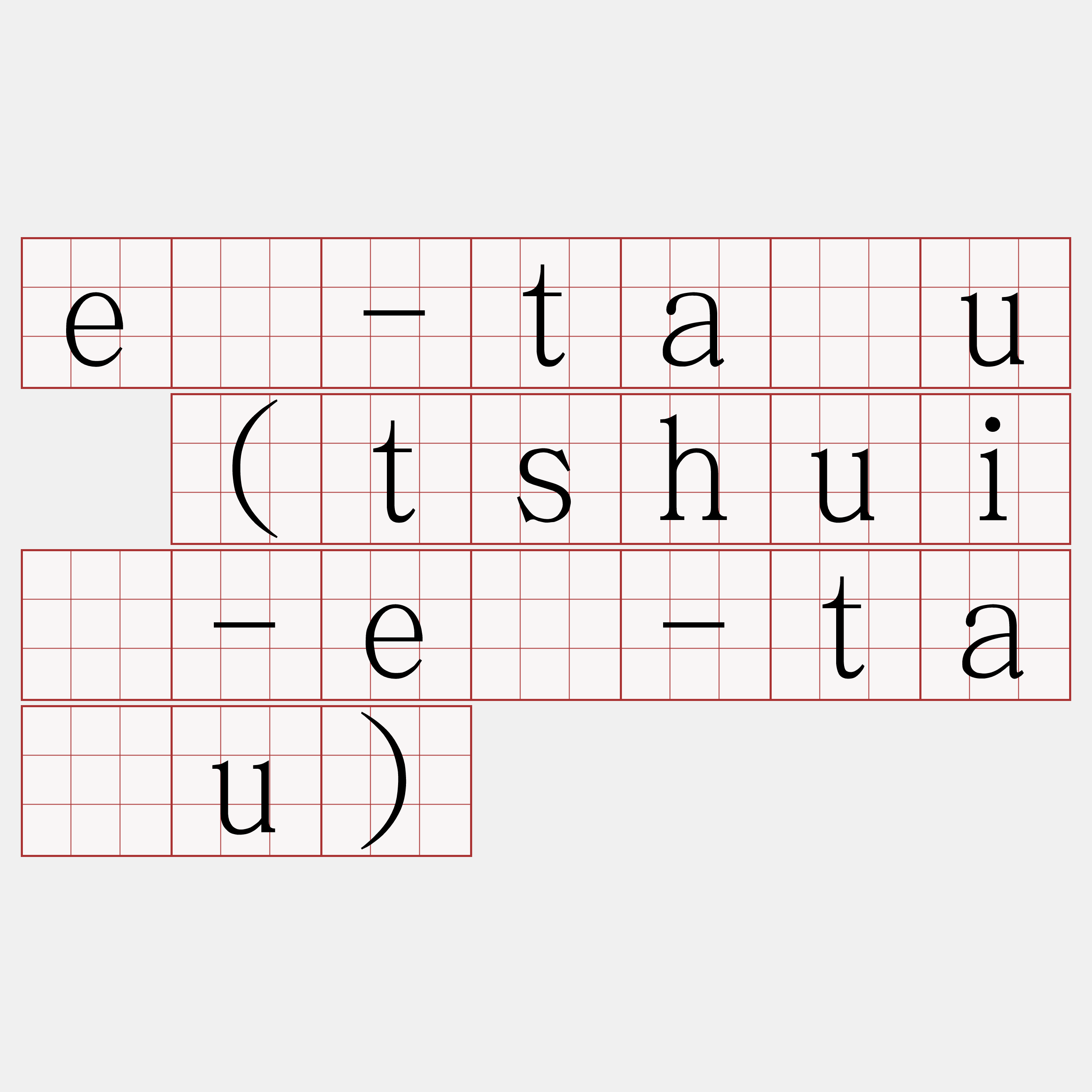 ē-táu (tshuì-ē-táu)